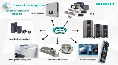 Megmeet industrial automation | Shenzhen