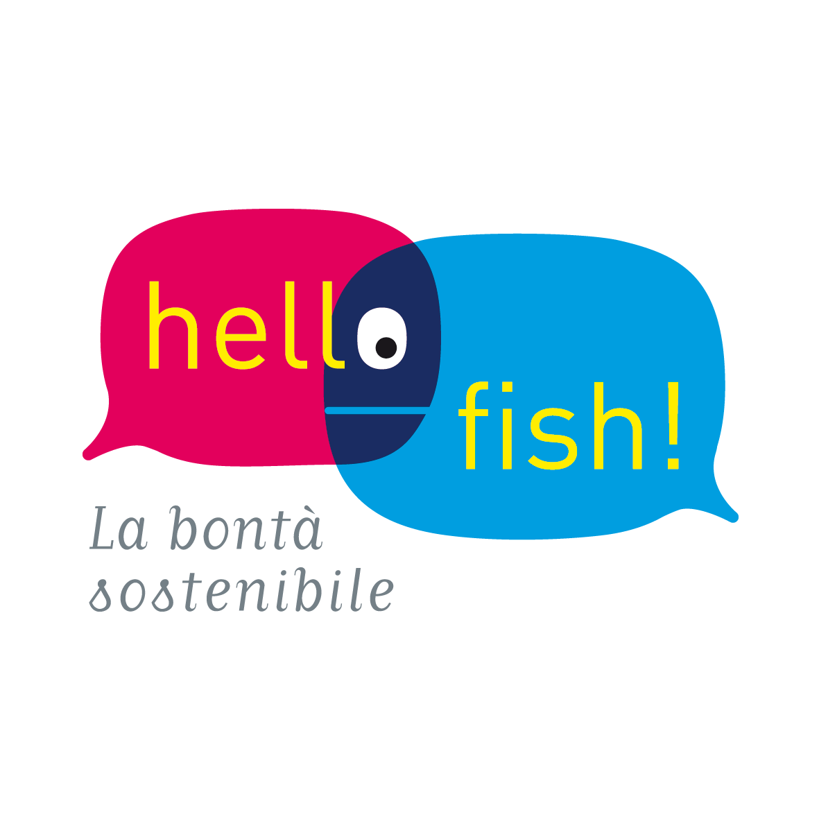 Hello Fish: La bontà sostenibile | Rome
