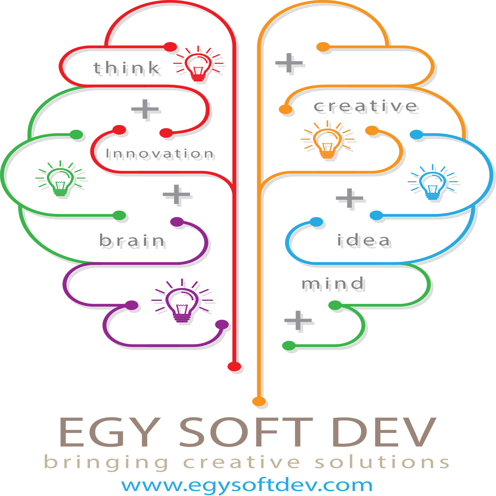 Egy Soft Dev | Cairo