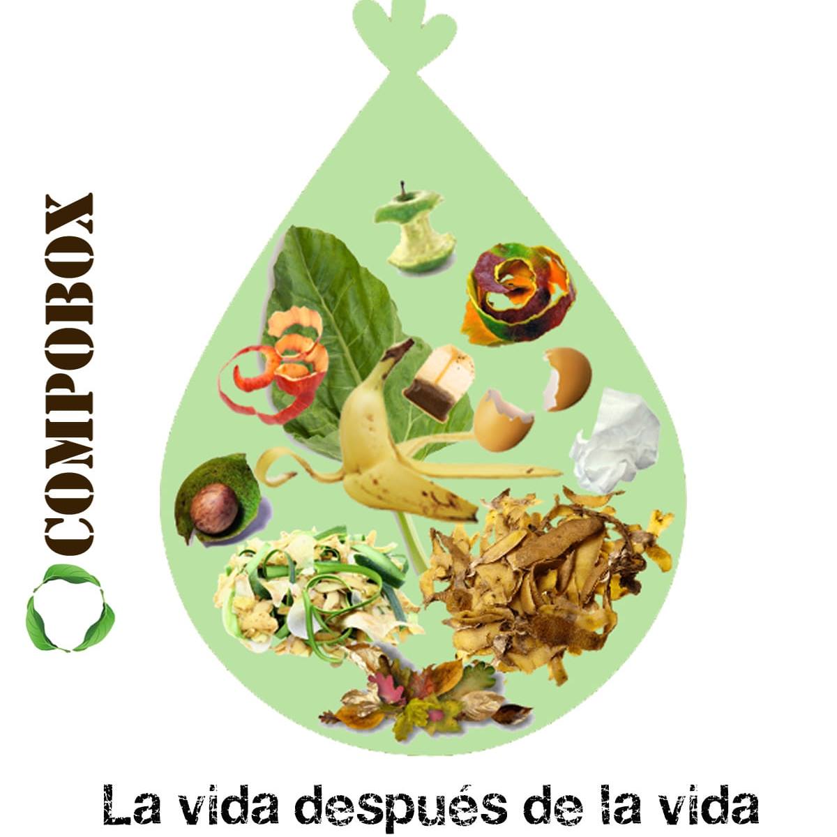 Compobox