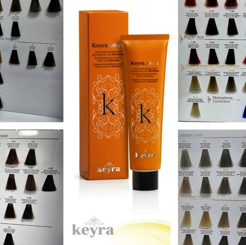 KEYRA - Si te gustan los colores clásicos que nunca pasan de moda tu ...