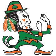 Fighting CHI-RISH