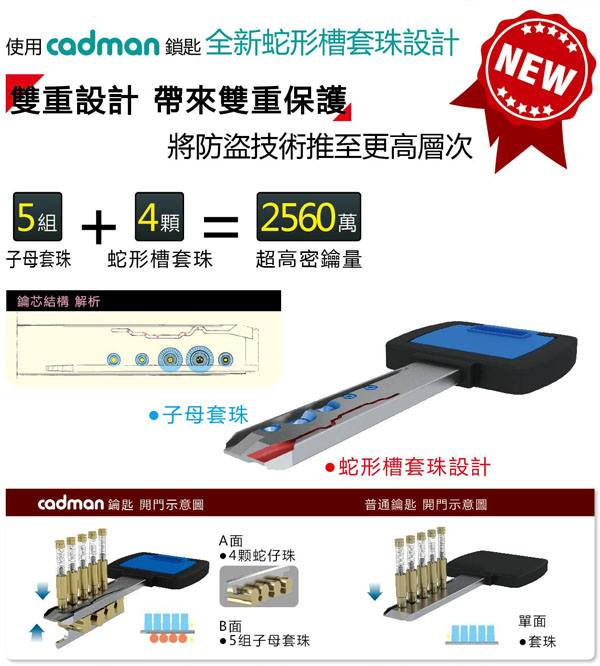 捷豐五金開锁配匙 | Kowloon