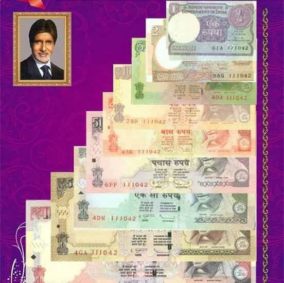 Unique Indian Currency Notes | Bangalore