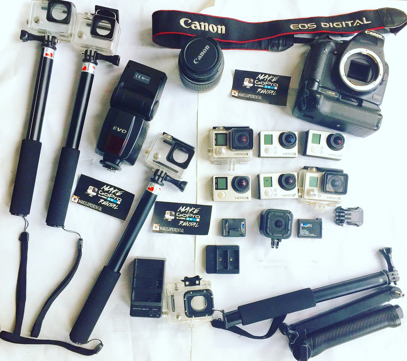 Make gopro rental | Gianyar
