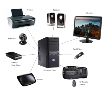 Nupur Telecom & Computers | Savar