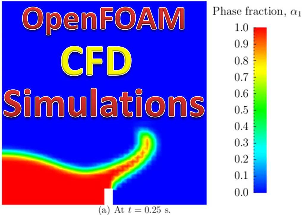 OpenFoam CFD Simulations | Ingolstadt