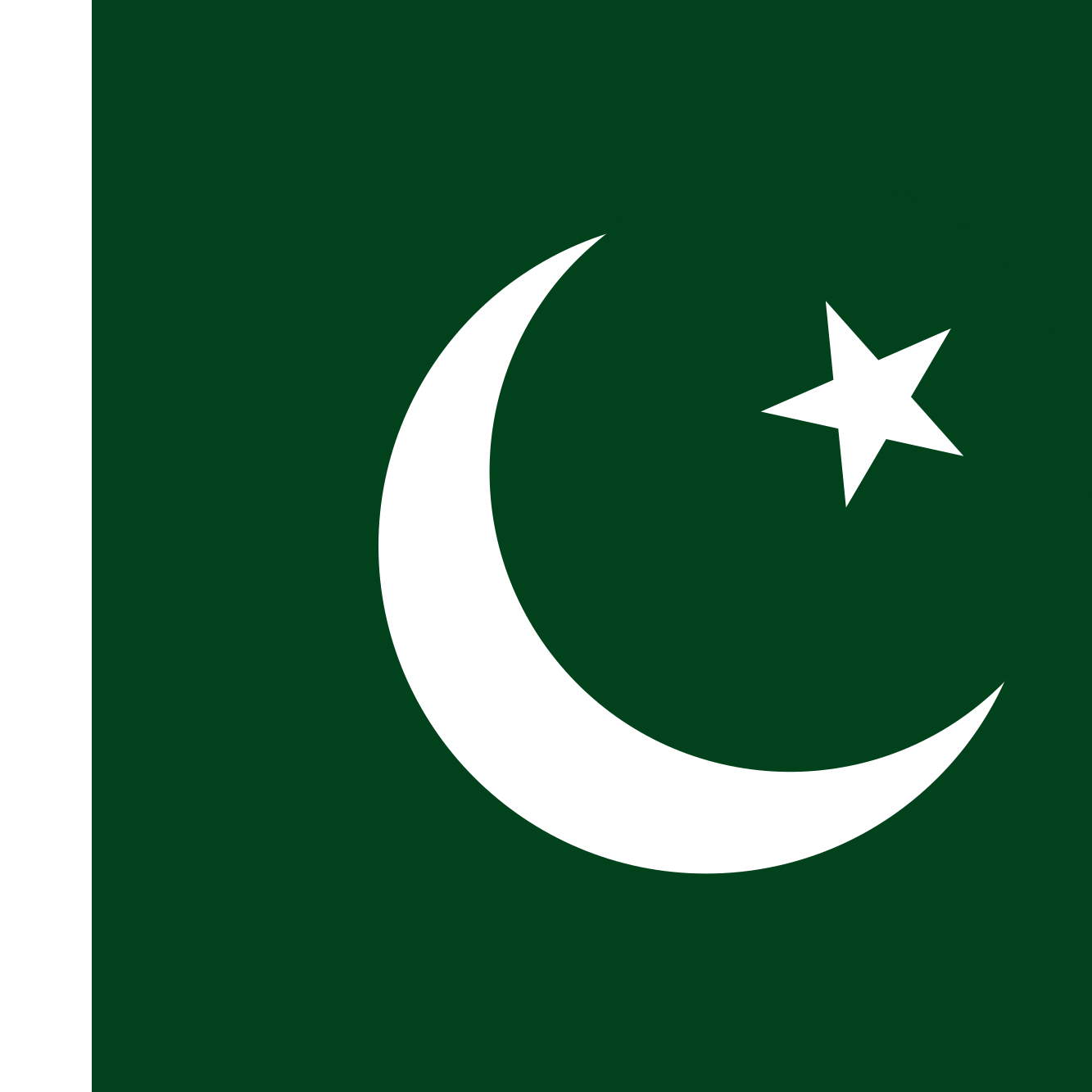 تحريک ء آزادی ء پاکستان Pakistan Independance Movement