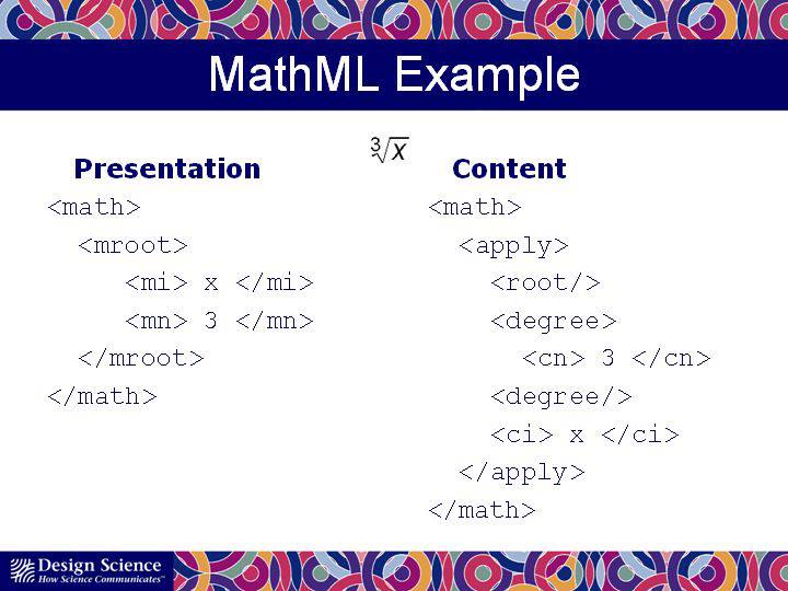 MathML