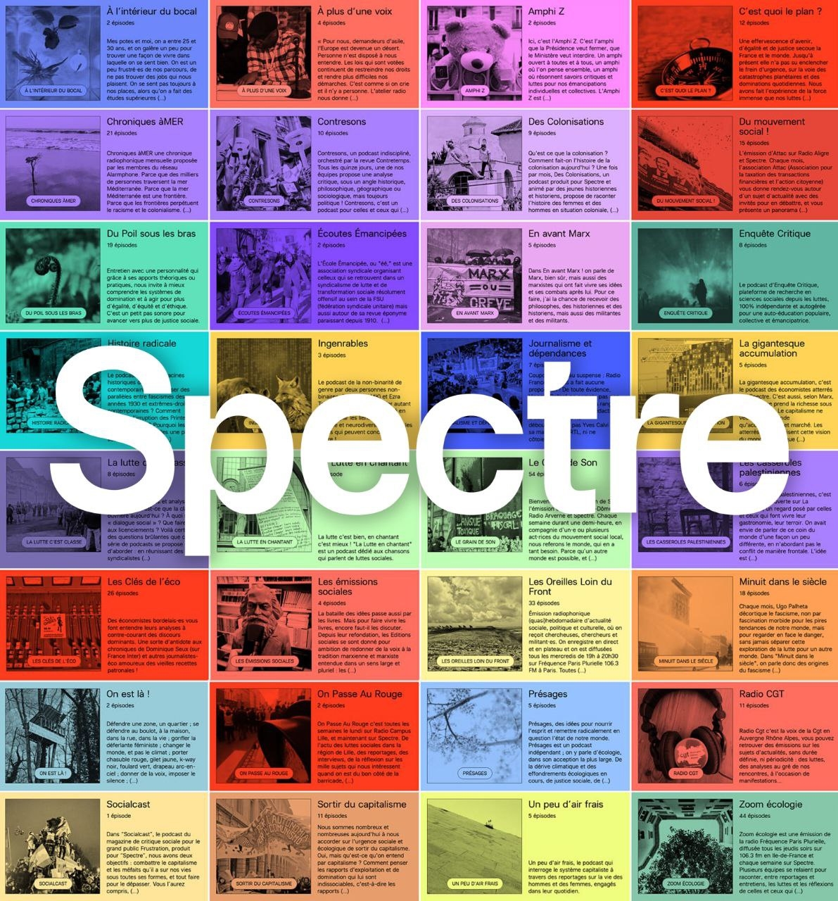 Spectre