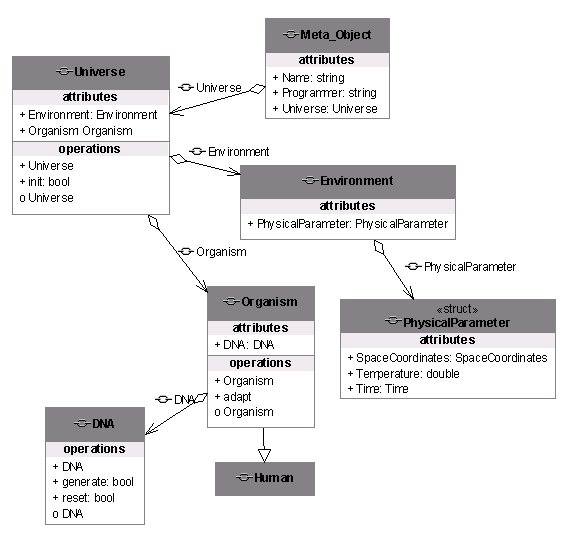 Algorithm Art