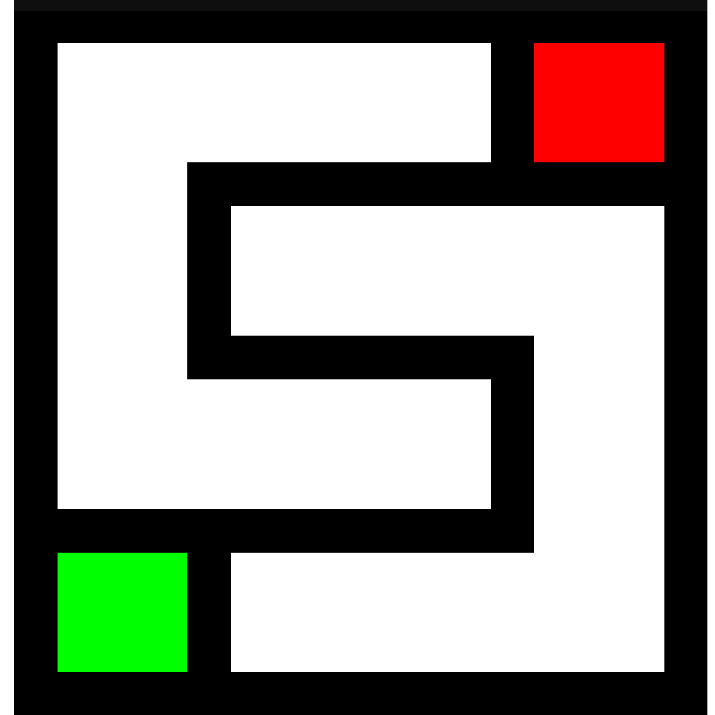 Symscape