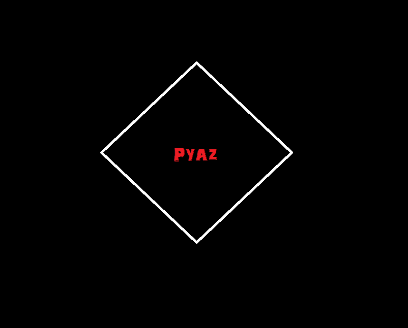 PyAz Clan