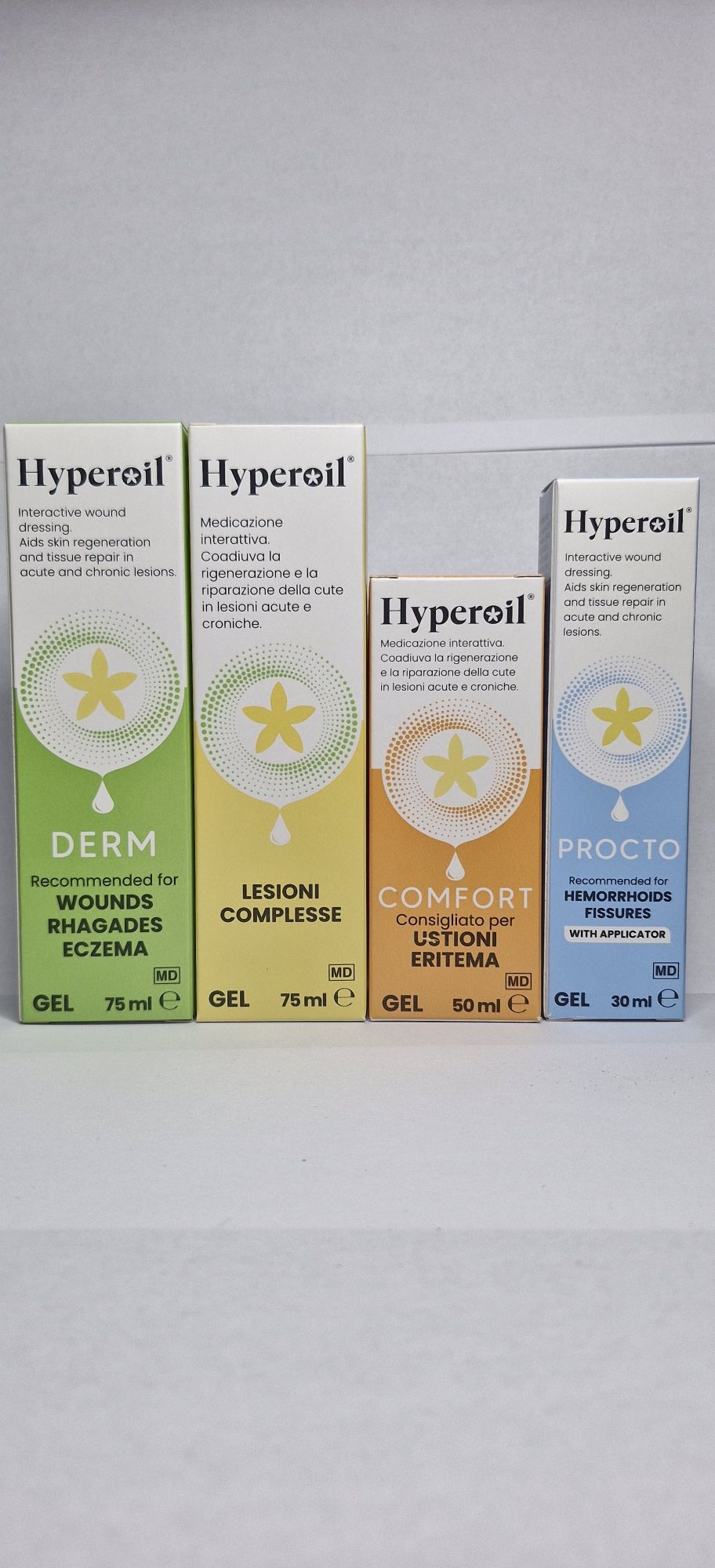 Hyperoil Slovenija | Ljubljana
