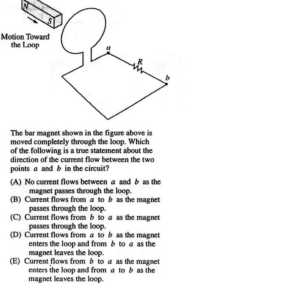 General Physics II