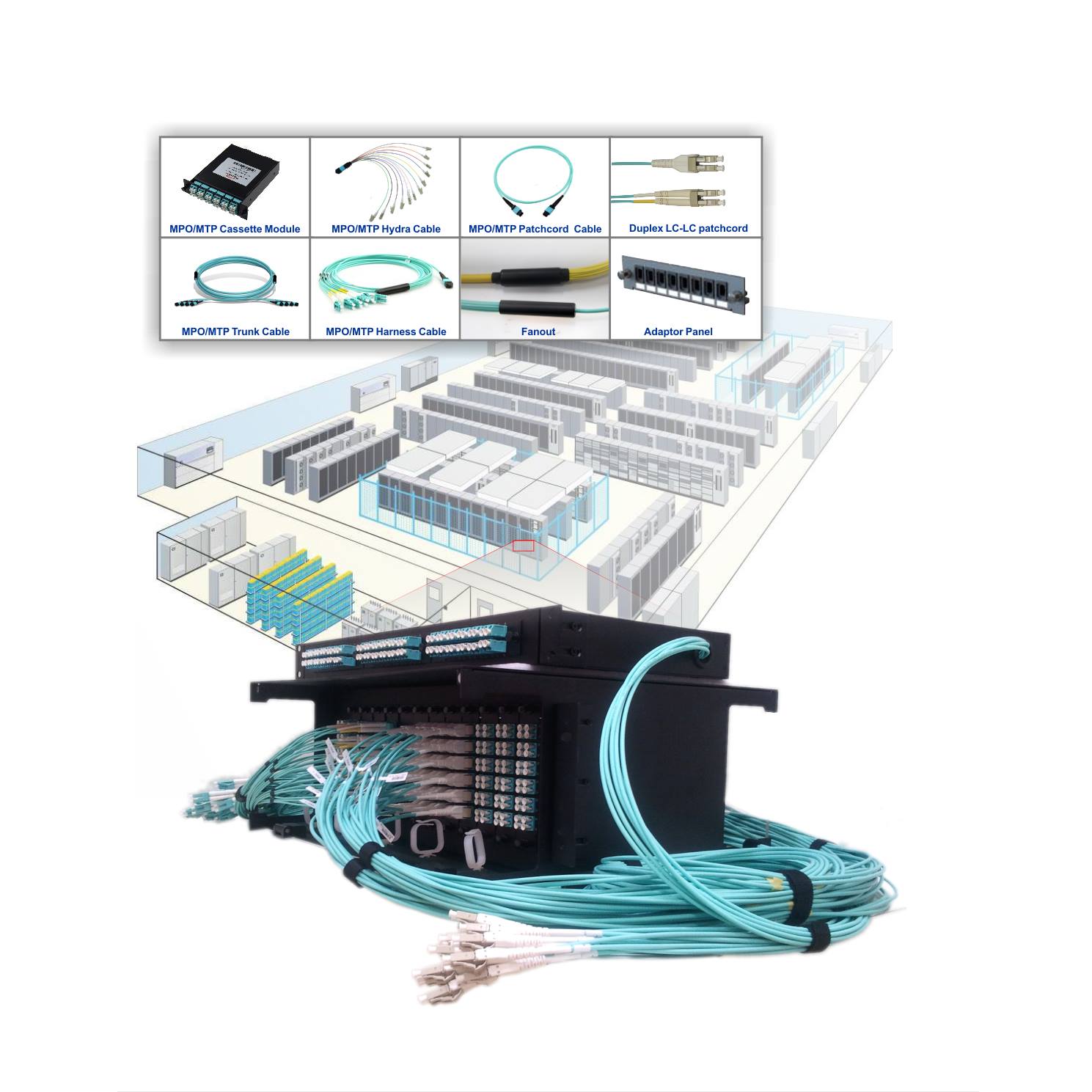 Mpo Mtp Fiber Cables and OBPS for Data Center Solutions