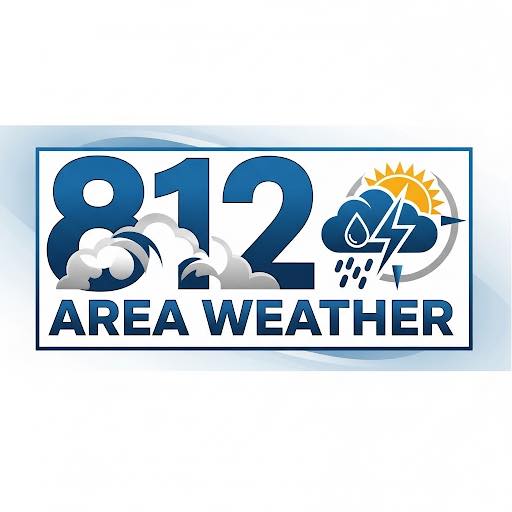 We’ve got a bit of a weather roller coaster this week! | 812 Area Weather