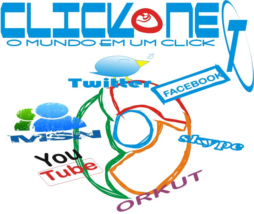 ClickNet