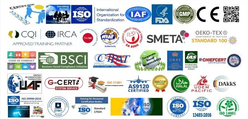 ISO Certifications-Management System Standards