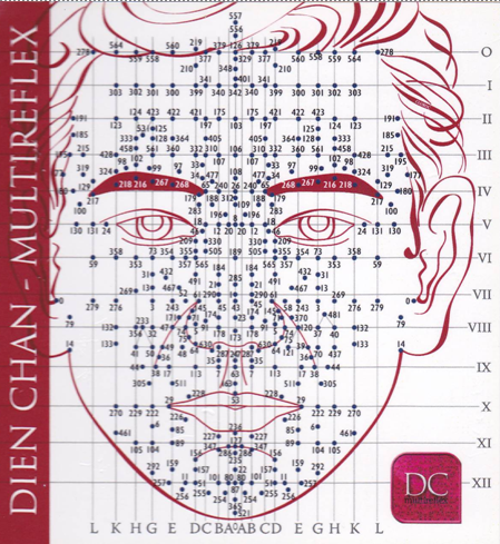 GDSD Multi Réflexologie Faciale - En général, une séance d'environ 1h ...
