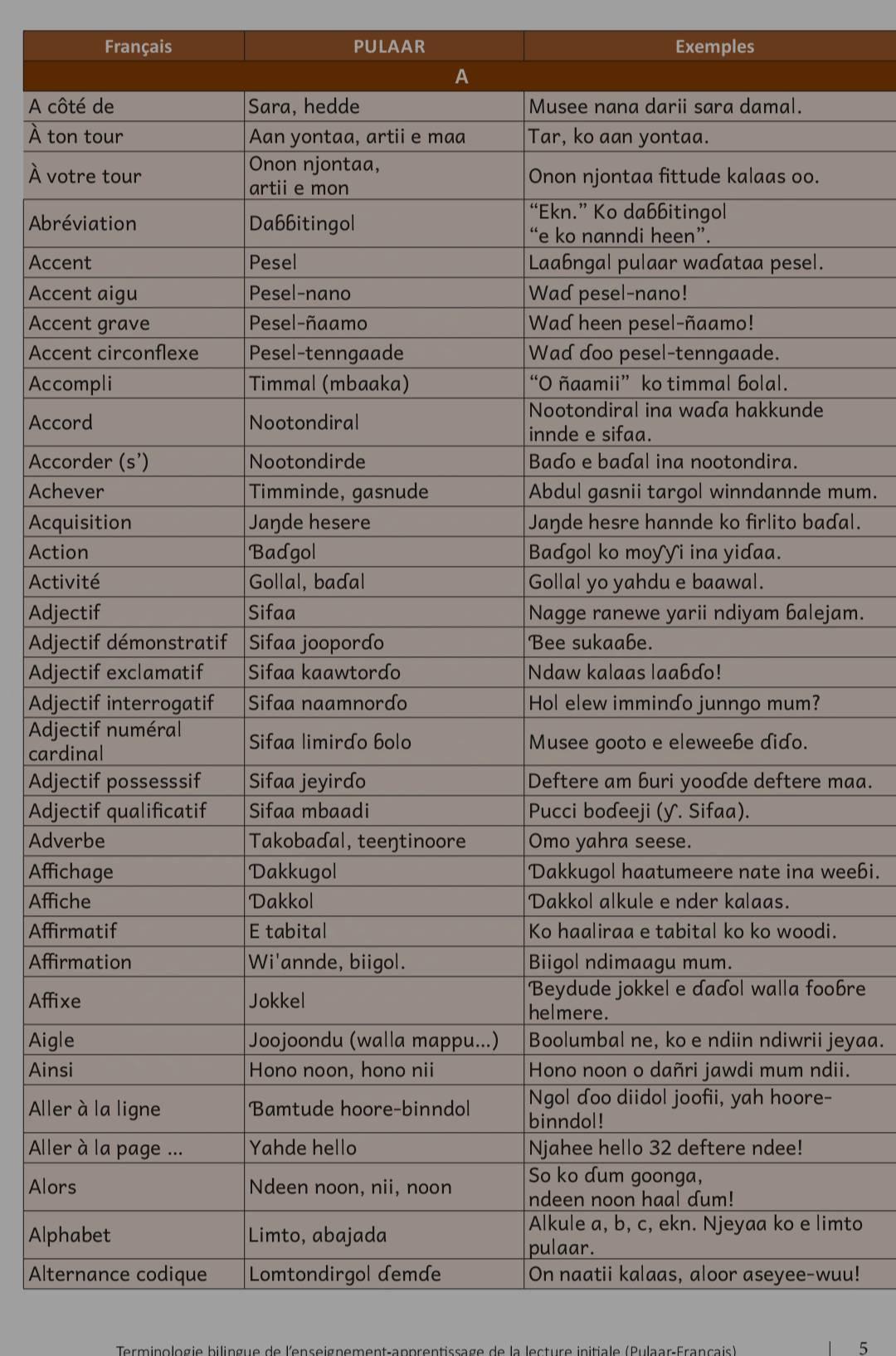 Defte Pulaar pdf