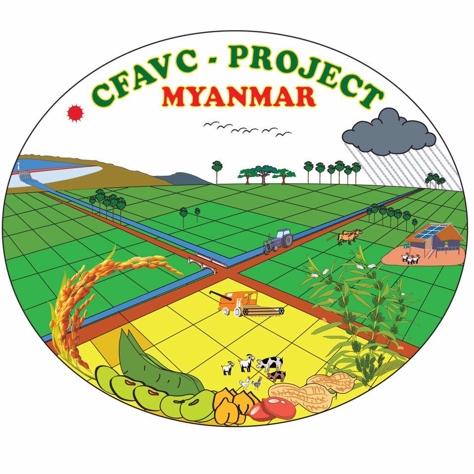 Climate- Friendly Agribusiness Value Chains Sector Project | Naypyidaw ...