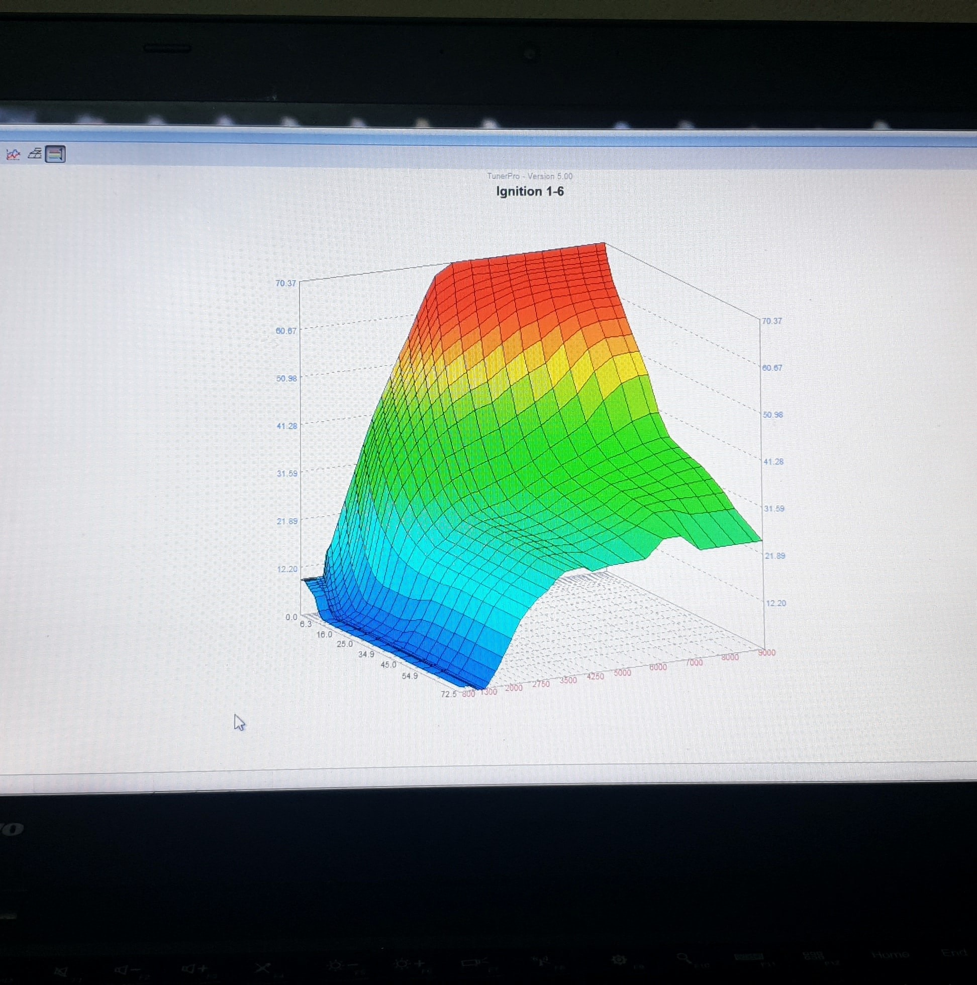 Ecu remap reflash มอเตอร์ไซค์ | Bangkok