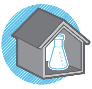 Rumah Science