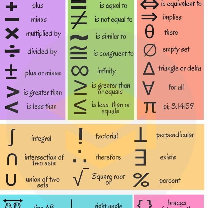 Are you having challenges with... - Apex Mathematics Tutorial | Facebook