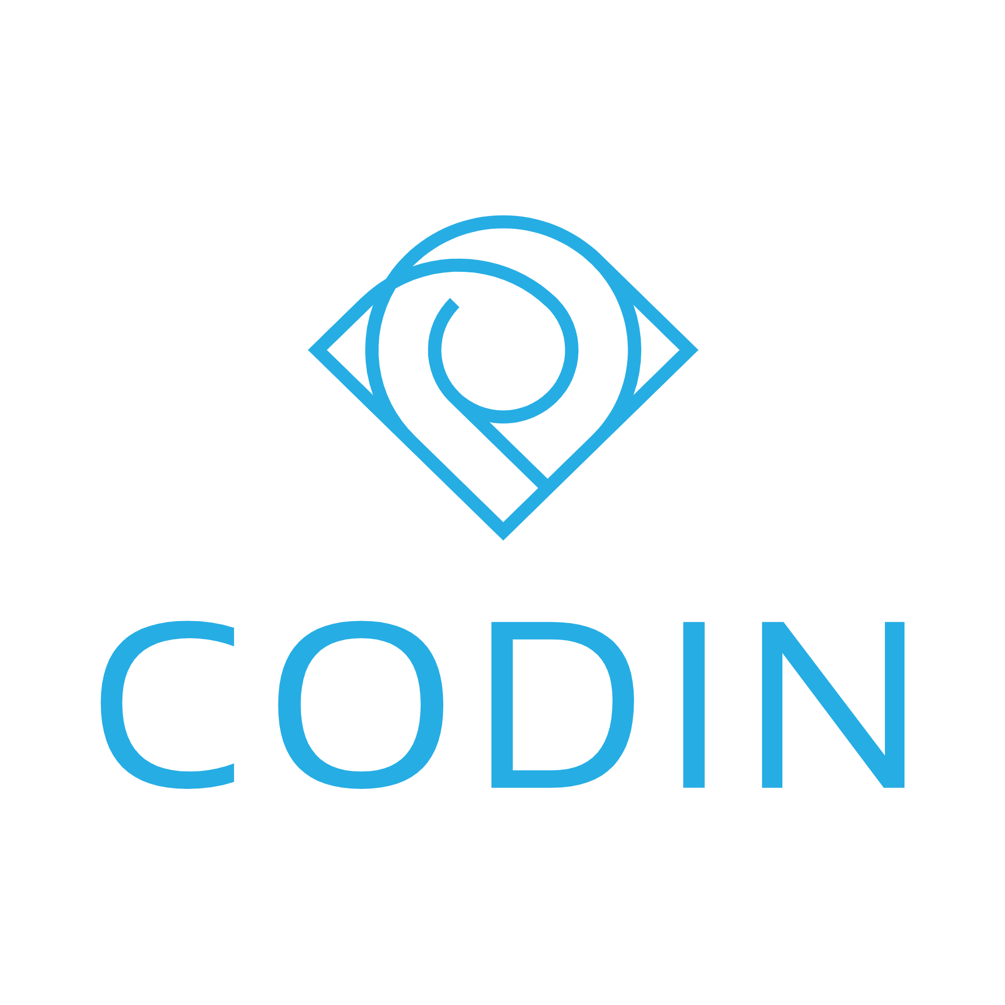 Codin