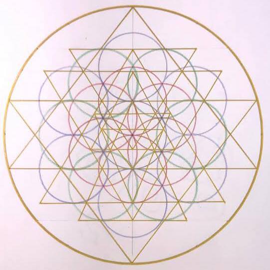 Bloom Alchemy
