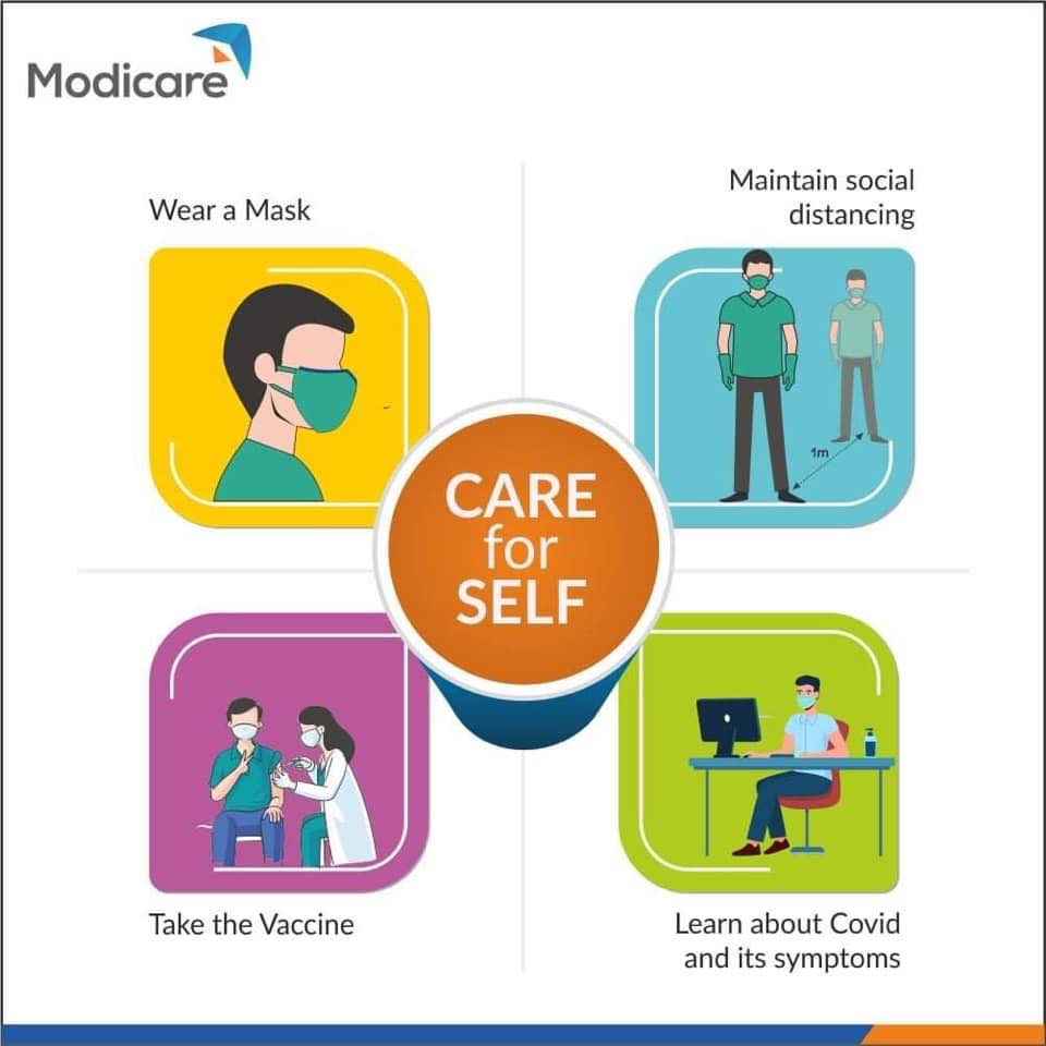Modicare team-sachin Dhingra