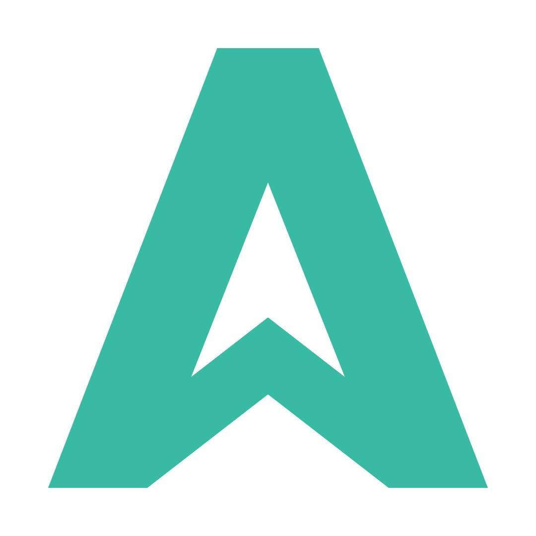 AdRizer