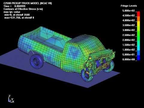 Hypermesh & LS Dyna Masterkee
