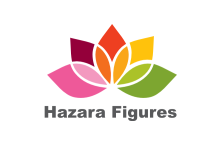 Hazara Figures