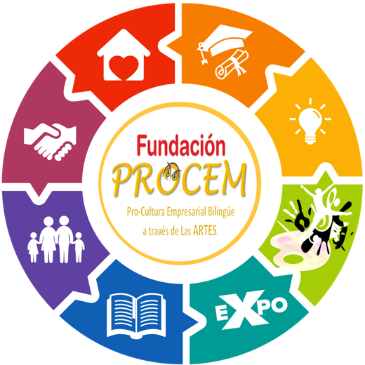 Fundacion Procem