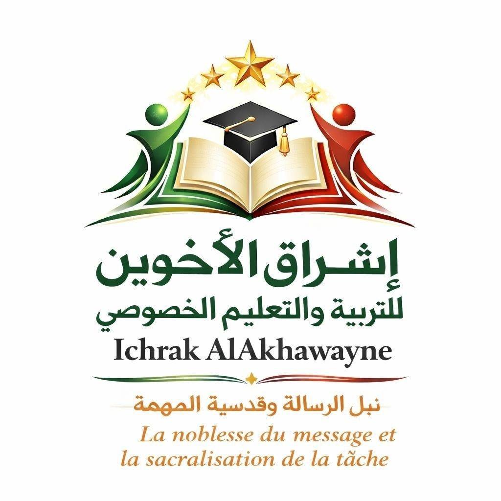 Ichrak AlAkhawayne | Meknes