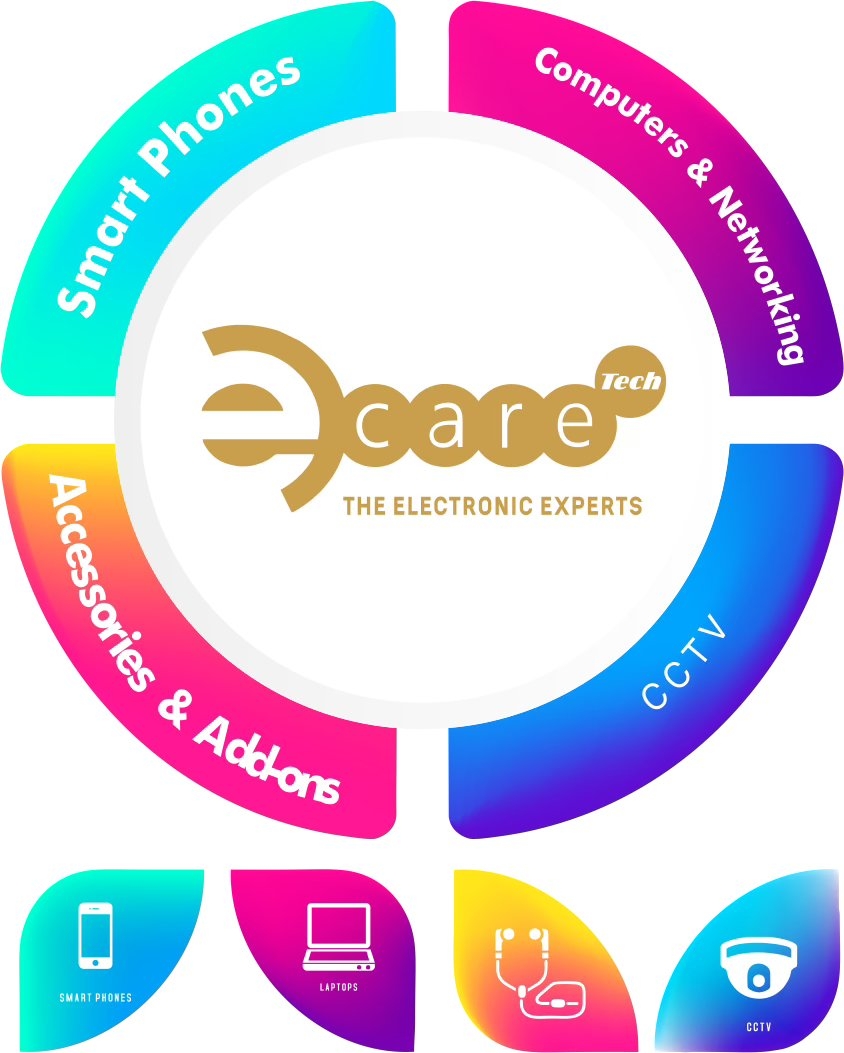 Ecare Tech | Bangalore