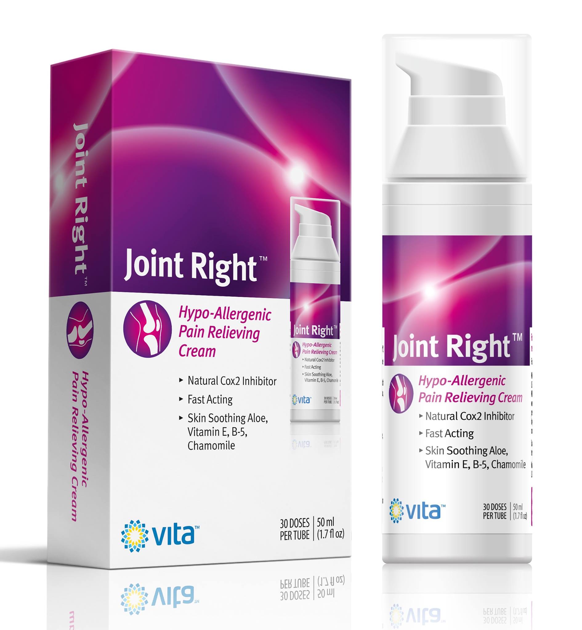 Joint Right Pain Relief Cream