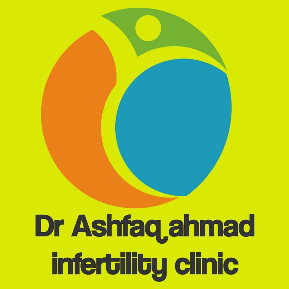 Dr Ashfaq Ahmad
