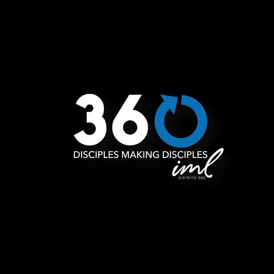 360 movement