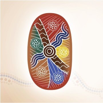 Yiriman Project | Fitzroy Crossing WA