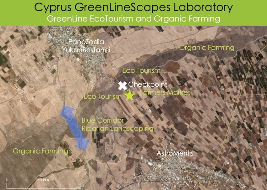 Cyprus Greenlinescapes Laboratory