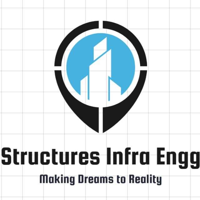 S&R Developers | Pooyappally