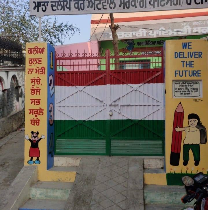 Govt. High School Rahon Girls