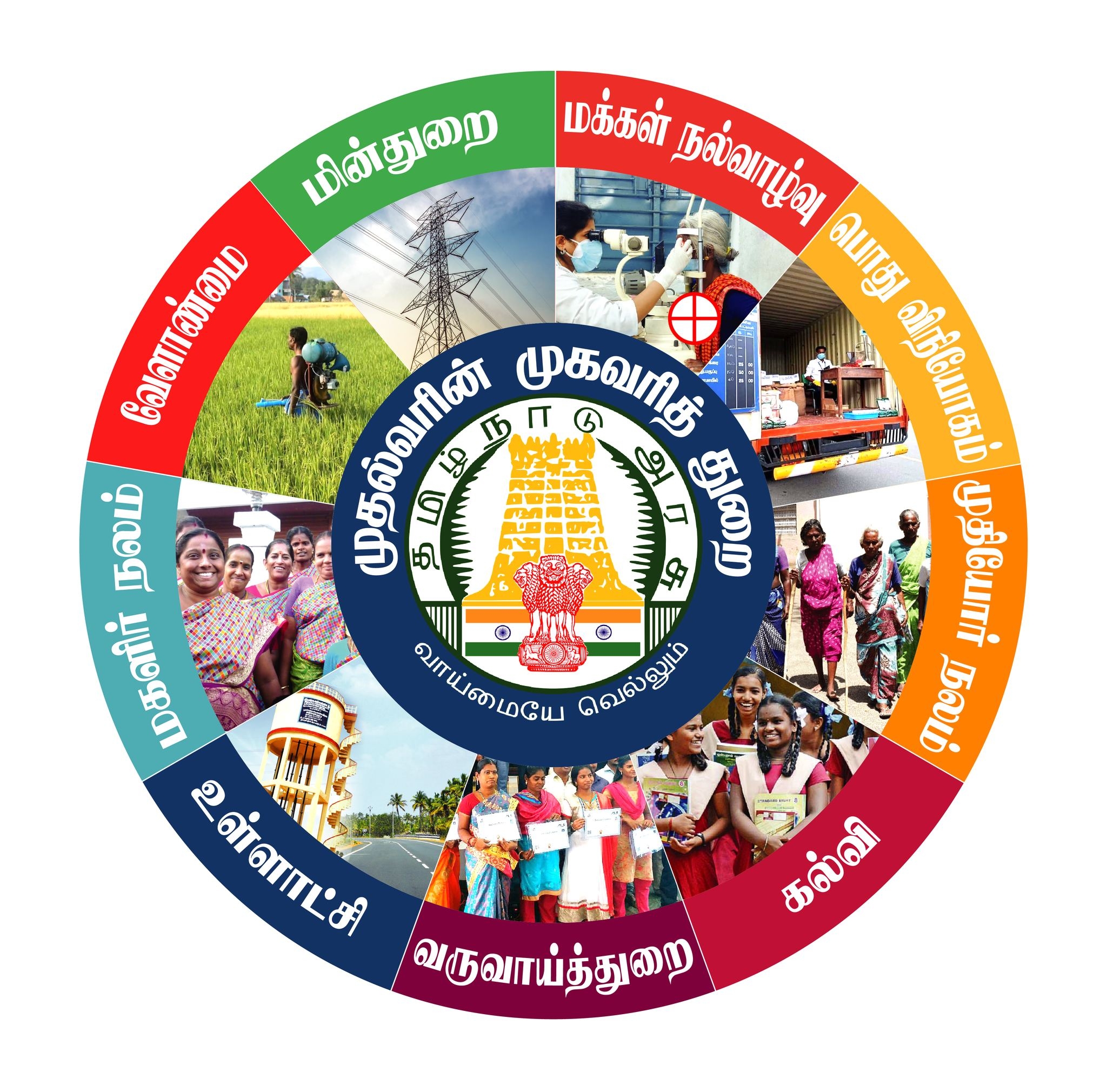 CM Helpline TN