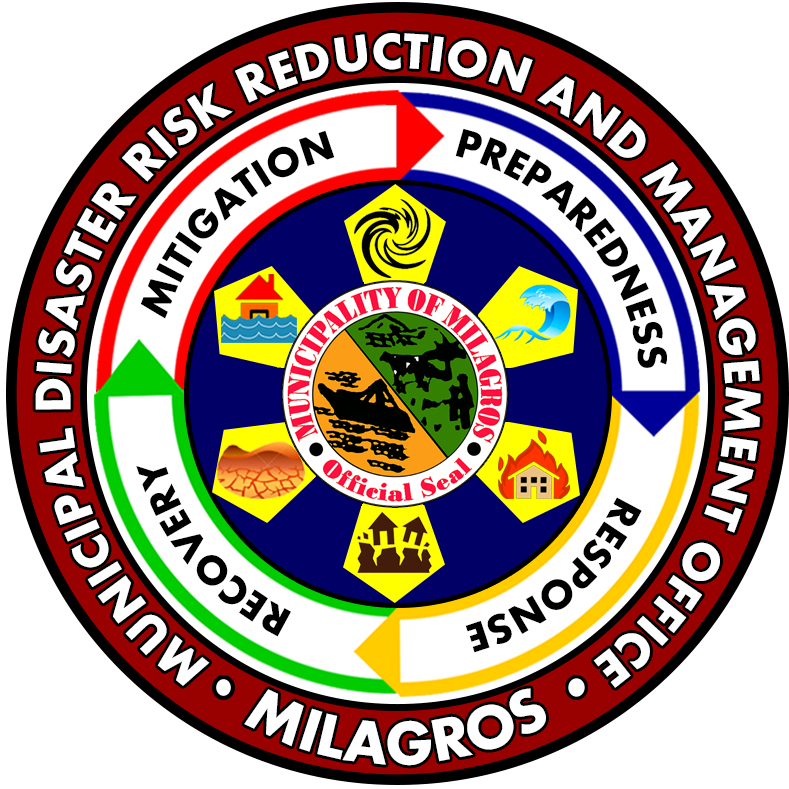 Milagros Municipal Disaster Risk Reduction and Management Office
