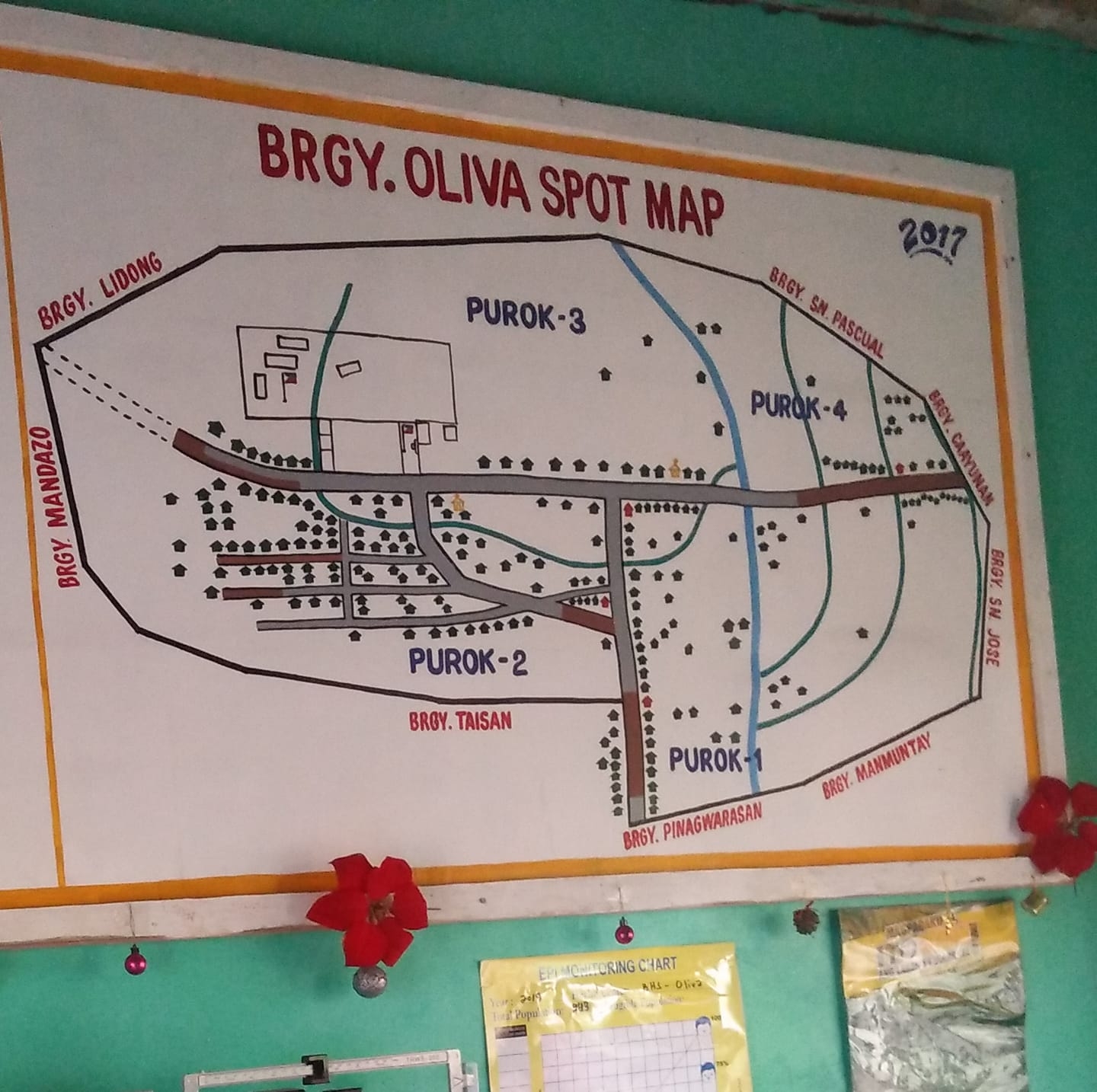 Brgy. Oliva, Basud, Camarines Norte