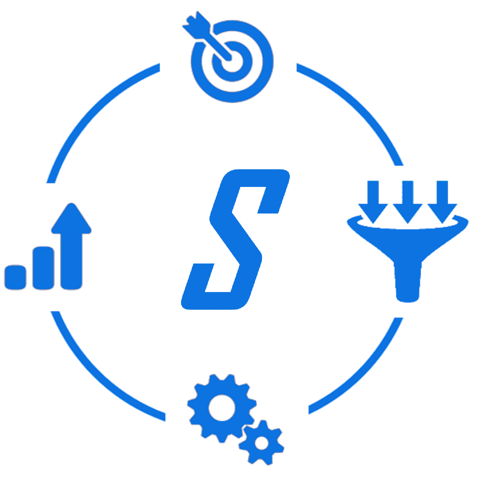 Simplify Digital Marketing