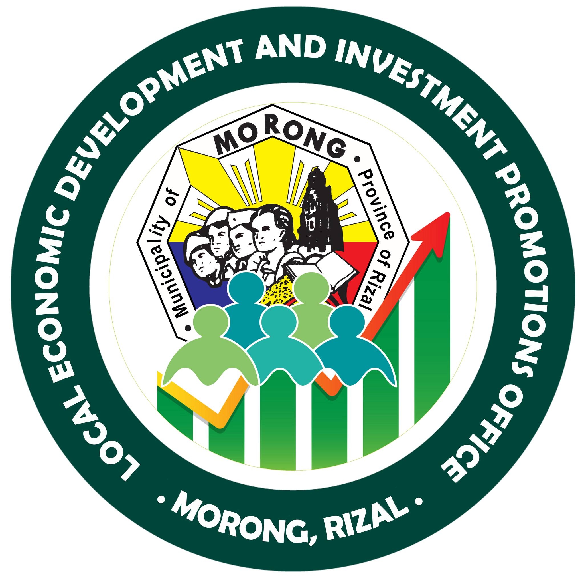 Zip Code Morong Rizal